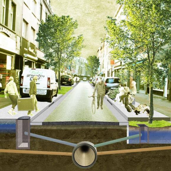 Hemelwaterplan antwerpen